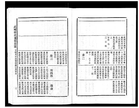 [下载][武城曾氏重修族谱_不分卷]江西.武城曾氏重修家谱_三十六.pdf