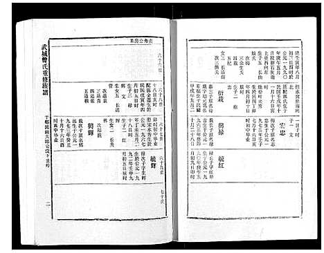 [下载][武城曾氏重修族谱_不分卷]江西.武城曾氏重修家谱_三十九.pdf