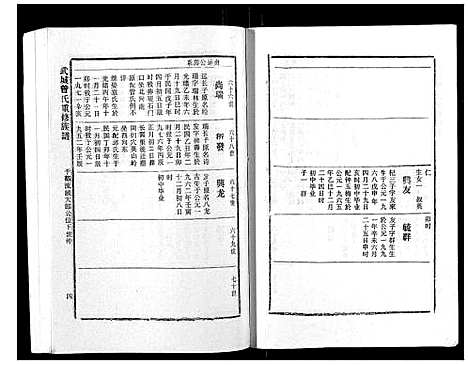 [下载][武城曾氏重修族谱_不分卷]江西.武城曾氏重修家谱_三十九.pdf