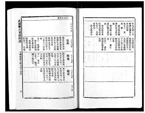 [下载][武城曾氏重修族谱_不分卷]江西.武城曾氏重修家谱_三十九.pdf