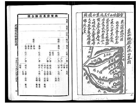 [下载][武城曾氏重修族谱_不分卷]江西.武城曾氏重修家谱_四十一.pdf