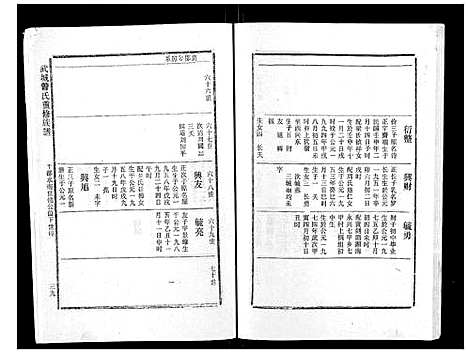 [下载][武城曾氏重修族谱_不分卷]江西.武城曾氏重修家谱_四十四.pdf