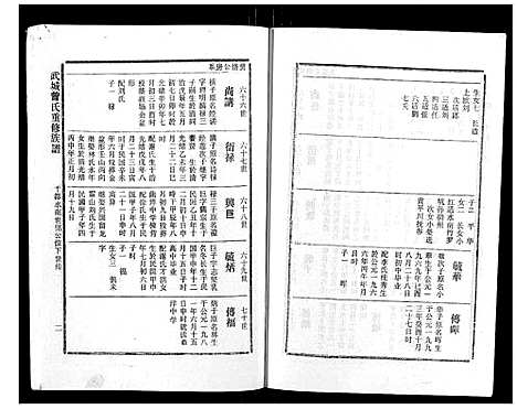 [下载][武城曾氏重修族谱_不分卷]江西.武城曾氏重修家谱_四十四.pdf