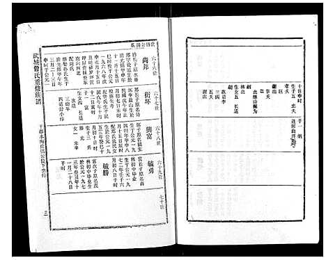 [下载][武城曾氏重修族谱_不分卷]江西.武城曾氏重修家谱_四十四.pdf