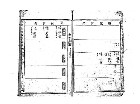 [下载][武城曾氏重修族谱_不分卷]江西.武城曾氏重修家谱_三.pdf