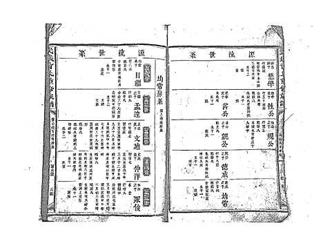 [下载][武城曾氏重修族谱_不分卷]江西.武城曾氏重修家谱_三.pdf