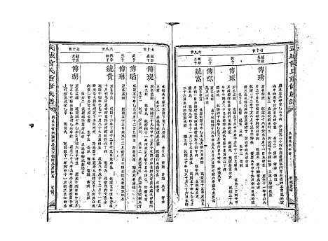 [下载][武城曾氏重修族谱_不分卷]江西.武城曾氏重修家谱_五.pdf