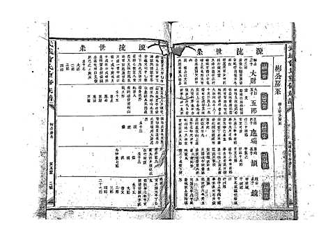 [下载][武城曾氏重修族谱_不分卷]江西.武城曾氏重修家谱_六.pdf