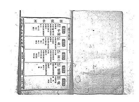 [下载][武城曾氏重修族谱_不分卷]江西.武城曾氏重修家谱_七.pdf