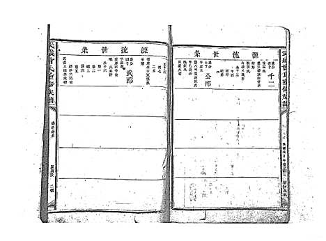 [下载][武城曾氏重修族谱_不分卷]江西.武城曾氏重修家谱_七.pdf