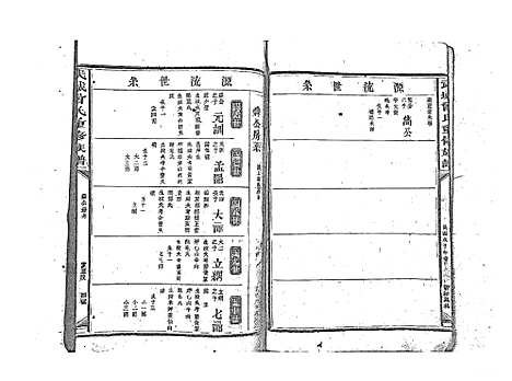 [下载][武城曾氏重修族谱_不分卷]江西.武城曾氏重修家谱_七.pdf