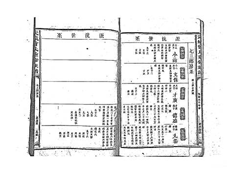 [下载][武城曾氏重修族谱_不分卷]江西.武城曾氏重修家谱_七.pdf