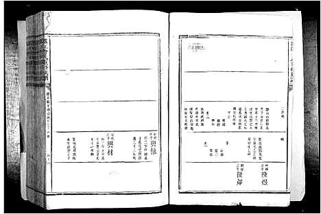 [下载][泸江曾氏重修族谱_不分卷]江西.泸江曾氏重修家谱_四.pdf