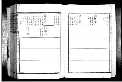 [下载][泸江曾氏重修族谱_不分卷]江西.泸江曾氏重修家谱_四.pdf