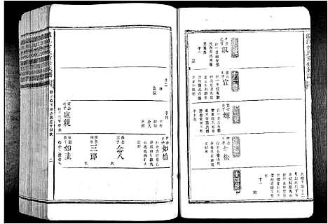 [下载][泸江曾氏重修族谱_不分卷]江西.泸江曾氏重修家谱_二.pdf