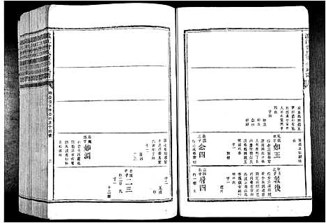 [下载][泸江曾氏重修族谱_不分卷]江西.泸江曾氏重修家谱_二.pdf