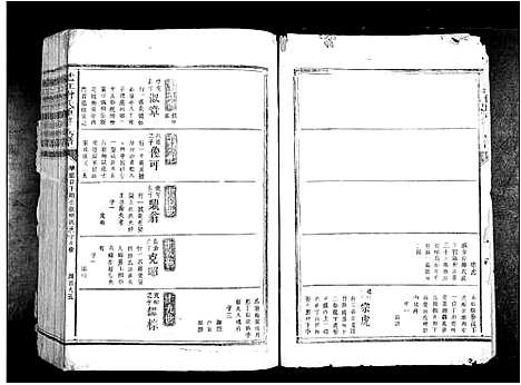 [下载][泸江曾氏重修族谱_不分卷]江西.泸江曾氏重修家谱_三.pdf