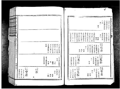 [下载][泸江曾氏重修族谱_不分卷]江西.泸江曾氏重修家谱_三.pdf