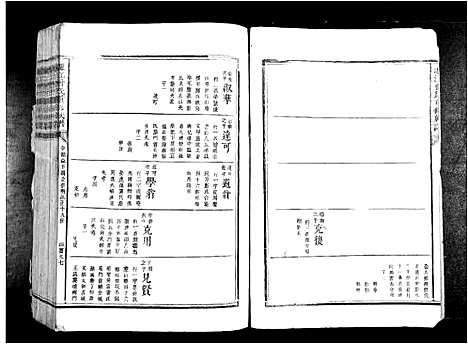 [下载][泸江曾氏重修族谱_不分卷]江西.泸江曾氏重修家谱_三.pdf