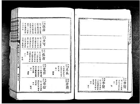 [下载][泸江曾氏重修族谱_不分卷]江西.泸江曾氏重修家谱_三.pdf