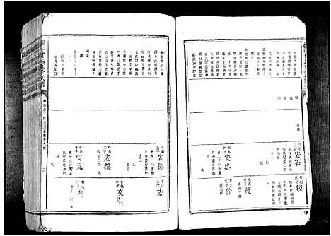 [下载][泸江曾氏重修族谱_不分卷]江西.泸江曾氏重修家谱_四.pdf