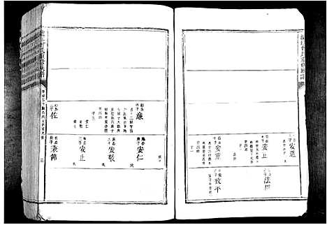 [下载][泸江曾氏重修族谱_不分卷]江西.泸江曾氏重修家谱_四.pdf