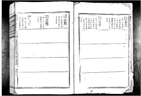 [下载][泸江曾氏重修族谱_不分卷]江西.泸江曾氏重修家谱_六.pdf