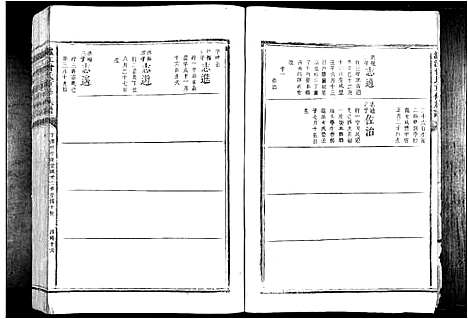 [下载][泸江曾氏重修族谱_不分卷]江西.泸江曾氏重修家谱_六.pdf