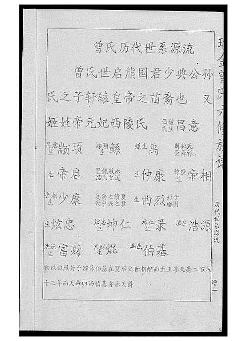 [下载][瑞金曾氏六修族谱]江西.瑞金曾氏六修家谱_一.pdf