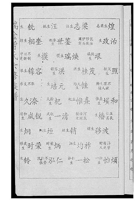 [下载][瑞金曾氏六修族谱]江西.瑞金曾氏六修家谱_一.pdf