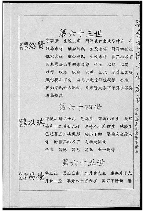 [下载][瑞金曾氏六修族谱]江西.瑞金曾氏六修家谱_二.pdf