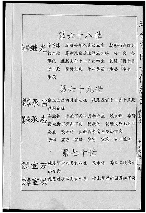 [下载][瑞金曾氏六修族谱]江西.瑞金曾氏六修家谱_二.pdf