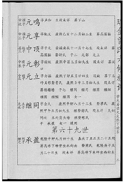 [下载][瑞金曾氏六修族谱]江西.瑞金曾氏六修家谱_五.pdf