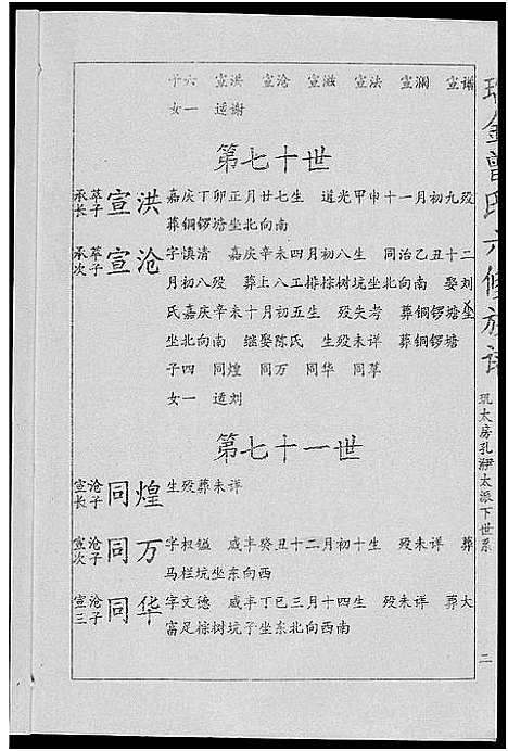 [下载][瑞金曾氏六修族谱]江西.瑞金曾氏六修家谱_八.pdf