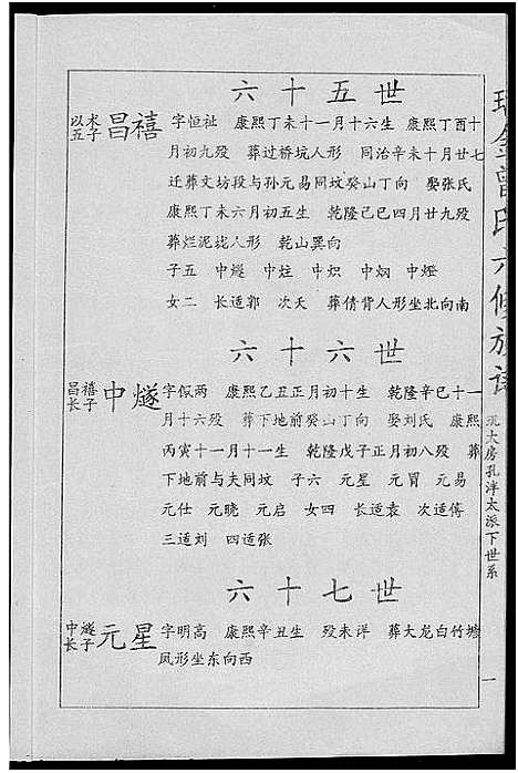 [下载][瑞金曾氏六修族谱]江西.瑞金曾氏六修家谱_十.pdf