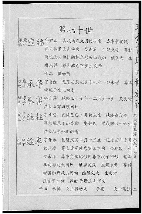 [下载][瑞金曾氏六修族谱]江西.瑞金曾氏六修家谱_十.pdf