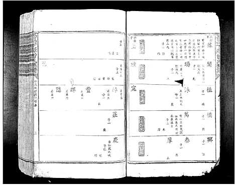 [下载][西昌下泽曾氏族谱_不分卷]江西.西昌下泽曾氏家谱_二.pdf