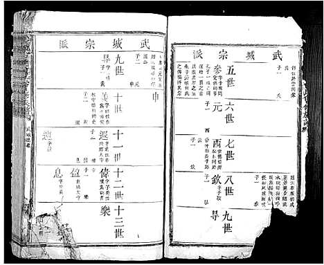 [下载][丰城曾氏会修族谱_不分卷]江西.丰城曾氏会修家谱_二.pdf