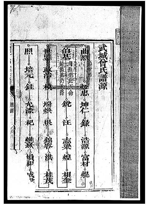 [下载][武城曾氏重修族谱_不分卷]江西.武城曾氏重修家谱_三.pdf