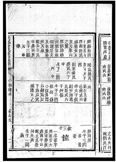 [下载][武城曾氏重修族谱_不分卷]江西.武城曾氏重修家谱_三.pdf