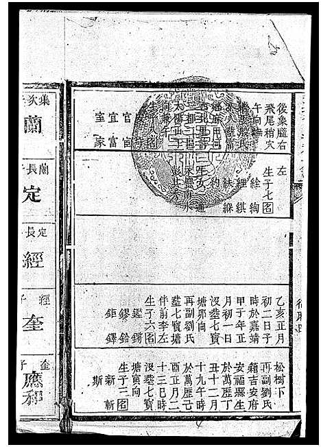 [下载][武城曾氏重修族谱_不分卷]江西.武城曾氏重修家谱_四.pdf