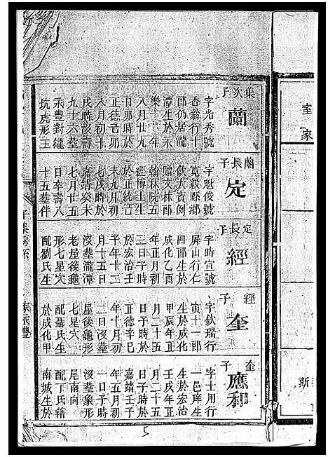 [下载][武城曾氏重修族谱_不分卷]江西.武城曾氏重修家谱_四.pdf