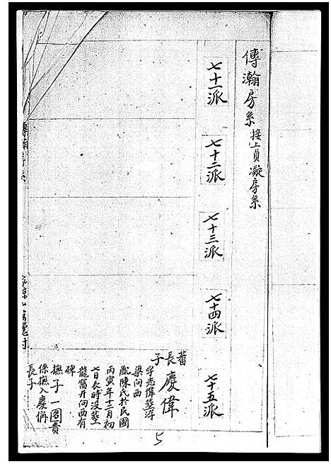 [下载][武城曾氏重修族谱_不分卷]江西.武城曾氏重修家谱_五.pdf