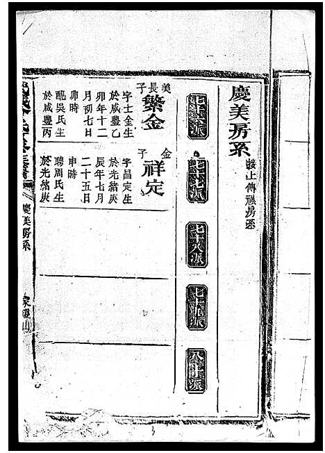 [下载][武城曾氏重修族谱_不分卷]江西.武城曾氏重修家谱_七.pdf