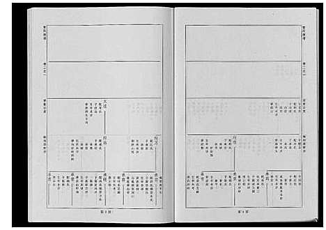 [下载][婺源查氏族谱_6卷_16册]江西.婺源查氏家谱_二.pdf