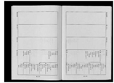 [下载][婺源查氏族谱_6卷_16册]江西.婺源查氏家谱_二.pdf