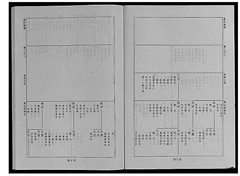 [下载][婺源查氏族谱_6卷_16册]江西.婺源查氏家谱_三.pdf