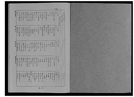 [下载][婺源查氏族谱_6卷_16册]江西.婺源查氏家谱_四.pdf