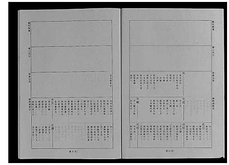 [下载][婺源查氏族谱_6卷_16册]江西.婺源查氏家谱_四.pdf