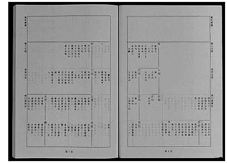 [下载][婺源查氏族谱_6卷_16册]江西.婺源查氏家谱_五.pdf